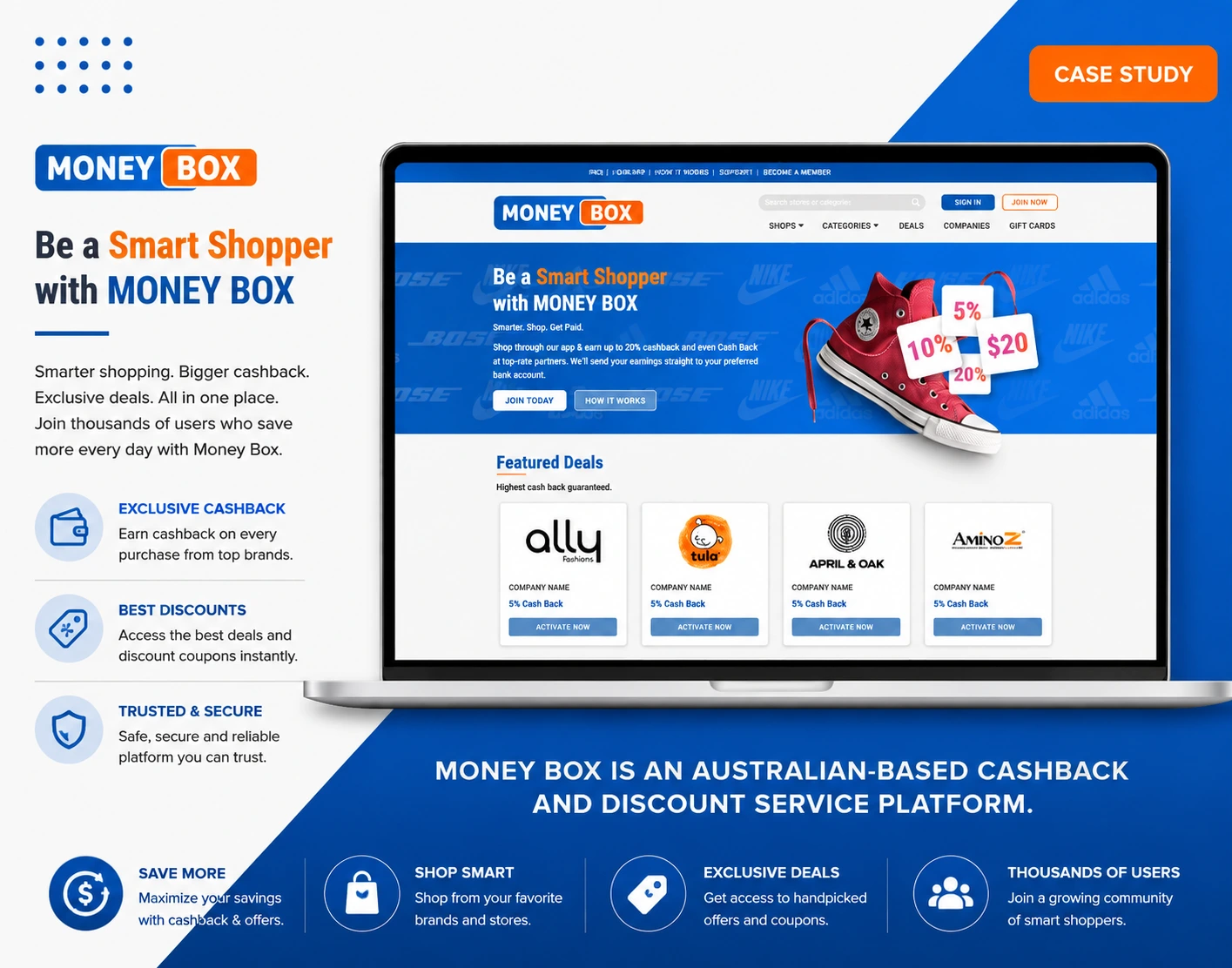 The Money Box site on a laptop, headed &ldquo;Be a Smart Shopper with Money Box&rdquo; above a row of featured cashback deals