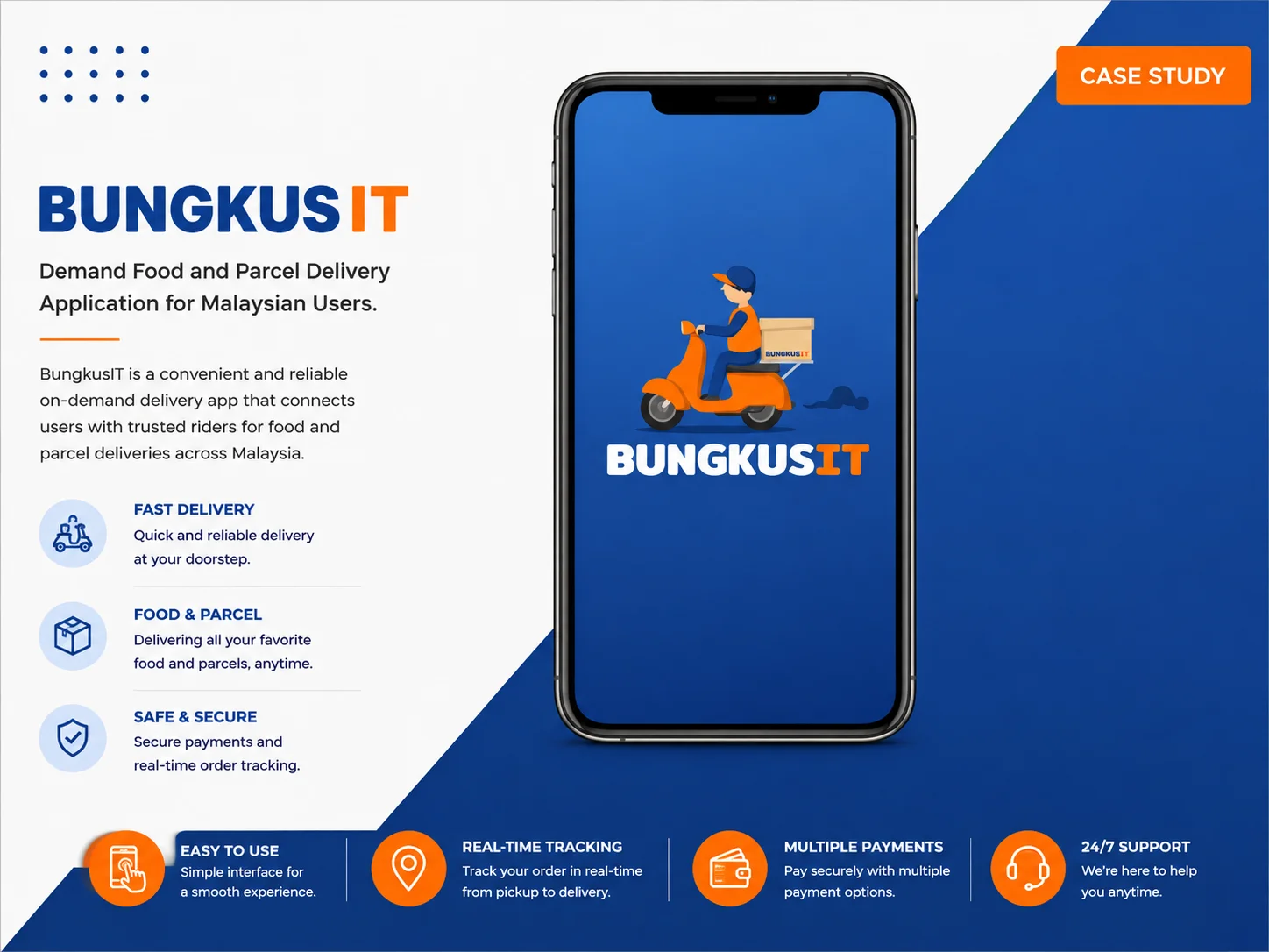 The Bungkusit app splash on a phone, showing a rider on a scooter carrying a parcel under the Bungkusit wordmark