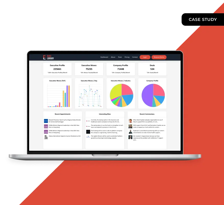 The ExecLibrary dashboard on a laptop, showing executive profile and move counts with charts