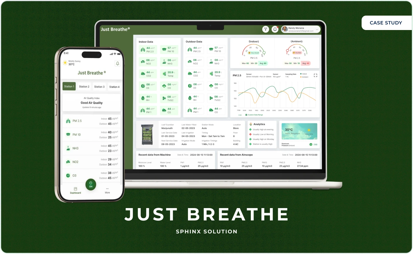 The Just Breathe dashboard showing indoor and ambient air readings, gauges and a live particulate chart