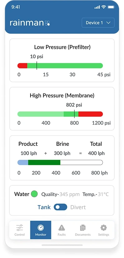 The Monitor tab: prefilter pressure at 10 psi, membrane pressure at 802 psi, product and brine flow totalling 400 litres an hour, and water quality at 345 ppm