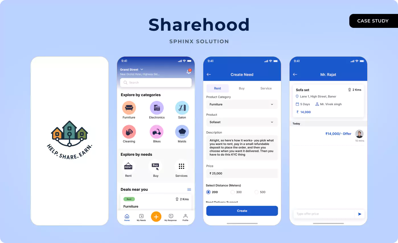 Case study cover: four Sharehood screens on a blue background, from the logo to item categories and a listing form