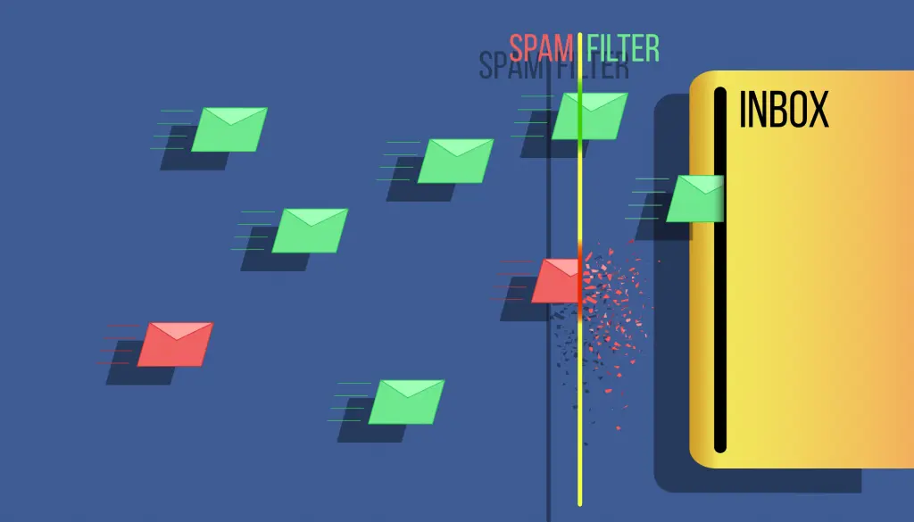 machine-learning-benefits