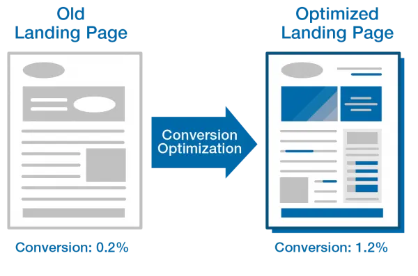 ecommerce-app-design