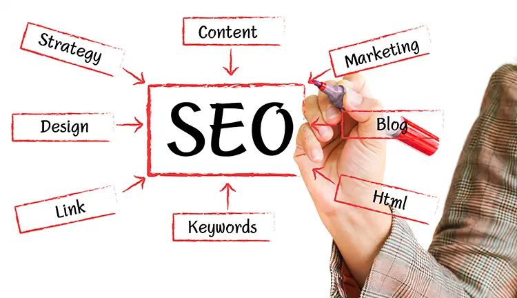 seo-strategy