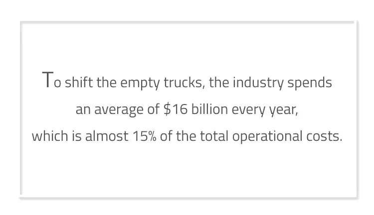 transport-app-development