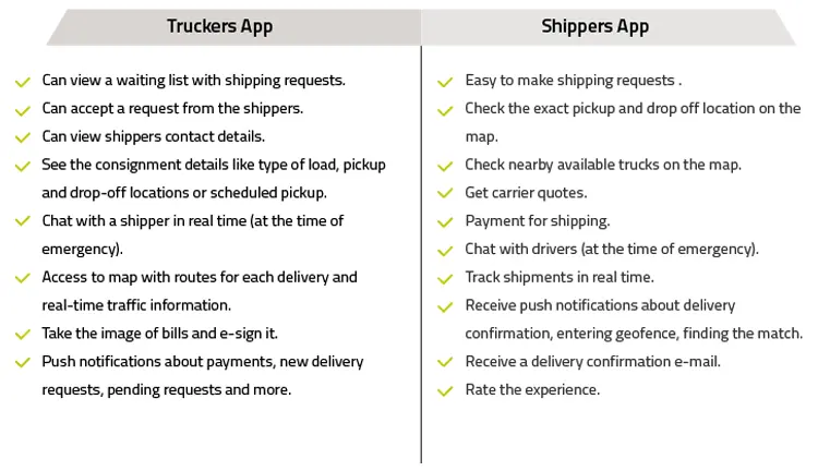 truckers-app-vs-shippers-app