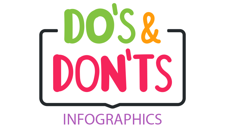 Top 7 Do S And Don Ts For Ecommerce Website Design