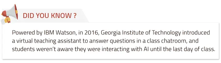 chatbot-development-growth