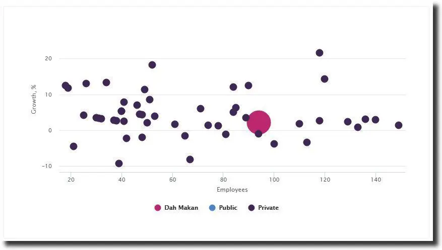 app-development-company