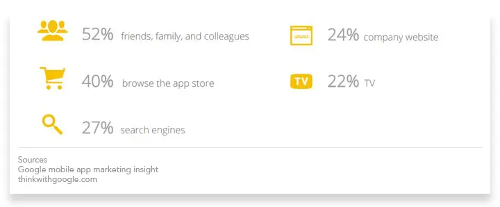app-development-company