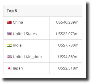 app-development-service-provider