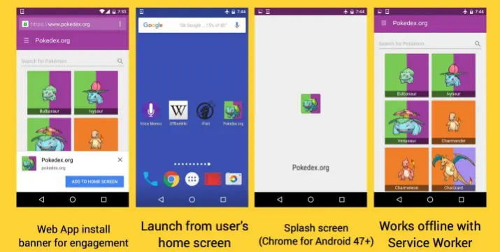 pwa-development-services