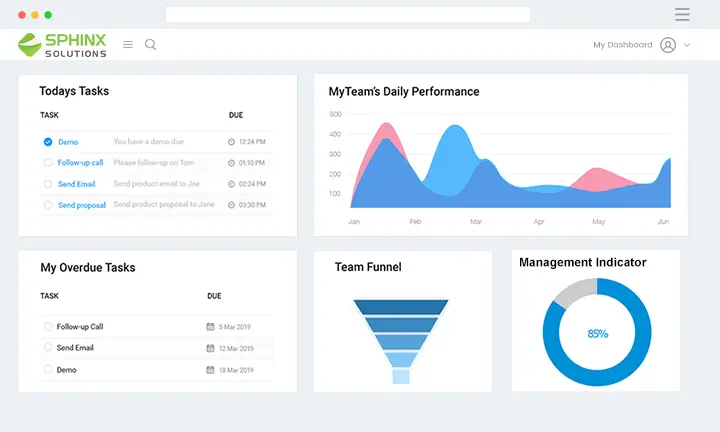sphinx-solution-services