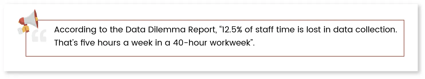 machine-learning-growth