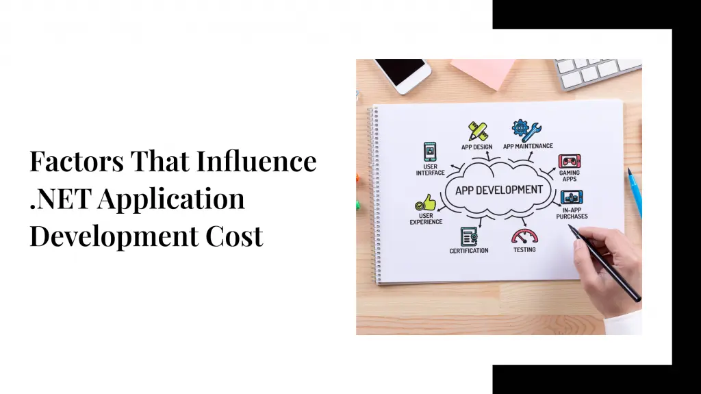 net-app-development-cost