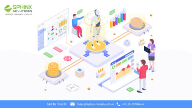 types of business intelligence - sphinx solution