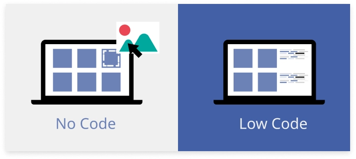 no-code-app-development-trends