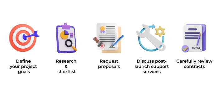 mvp-development-cost