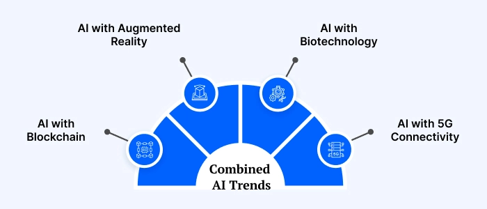 ai-development-services