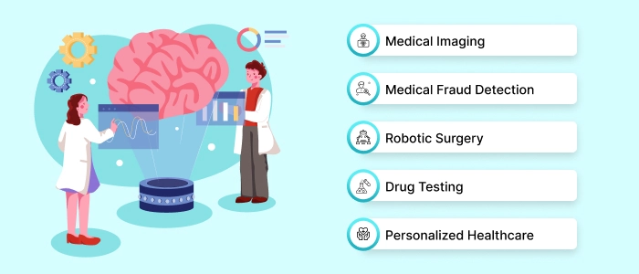 healthcare software development company