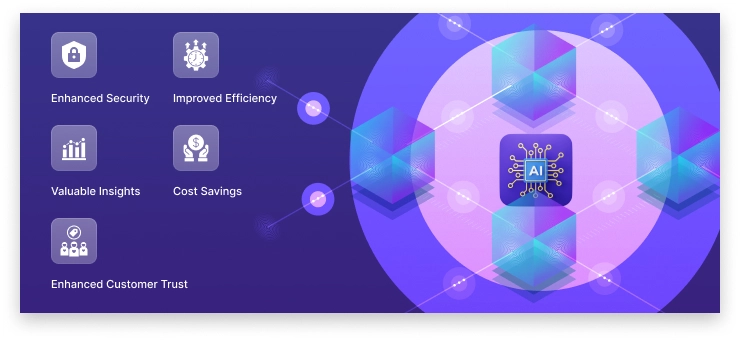 blockchain application development company