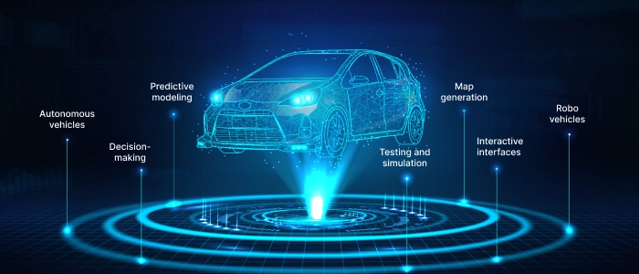 generative ai development solutions