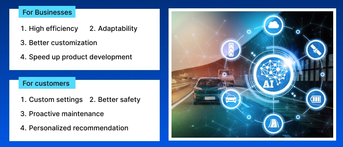 hire generative ai developers