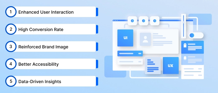 ui ux design solutions