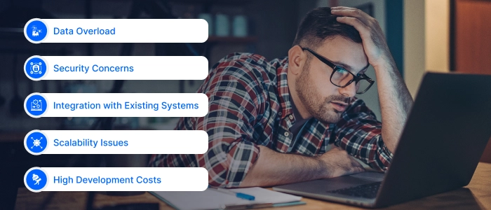 IoT software development solutions