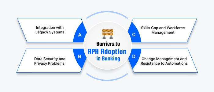 rpa development companies