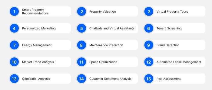 ai development company