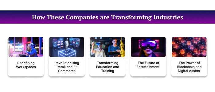 How these Companies are transforming
industries