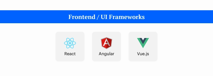 frontend UI Frameworks