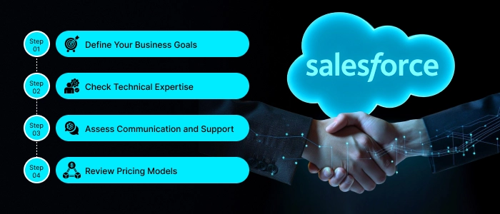 What are the Steps to Evaluate the Right Salesforce Development Partner
