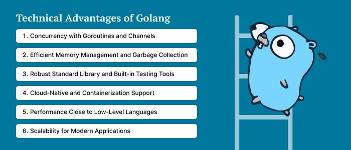 What are the Technical Advantages of Golang_
