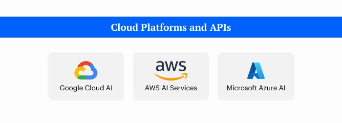 Cloud Platforms and APIs