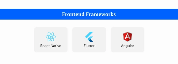 Frontend Frameworks