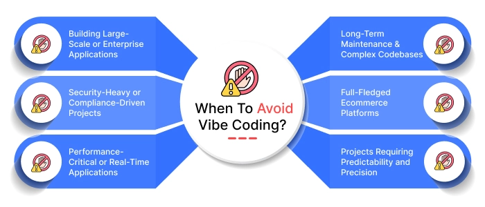 When To Avoid Vibe Coding_