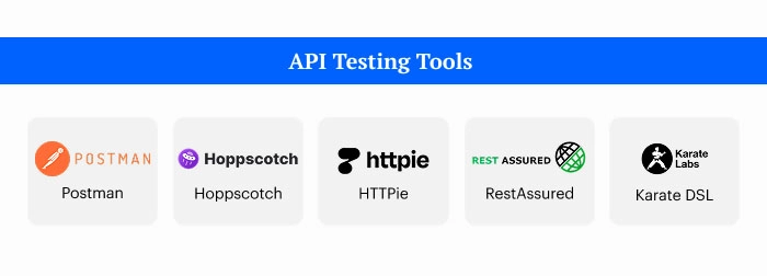 API Testing Tools