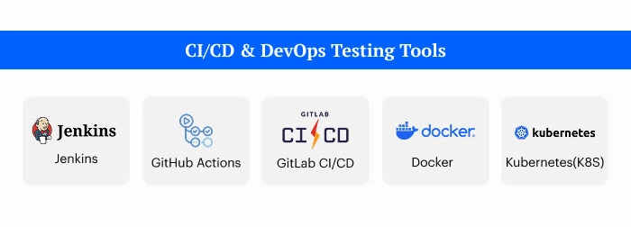 CD & DevOps Testing Tools