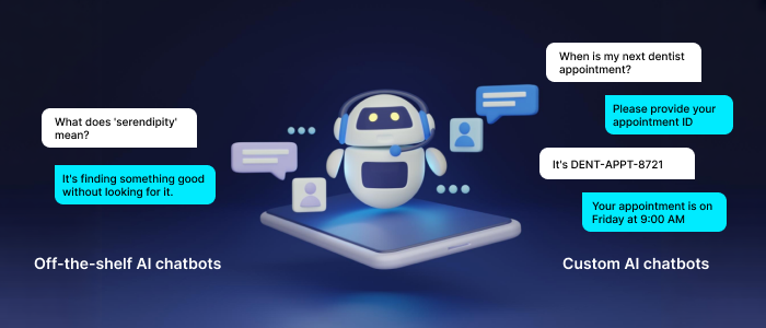 Custom-Built vs Off-the-Shelf Why the Choice Defines Your ROI_