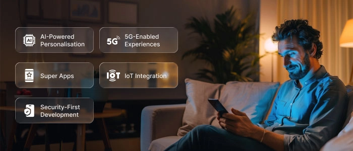 What are the Trends Shaping Mobile App Development Now_