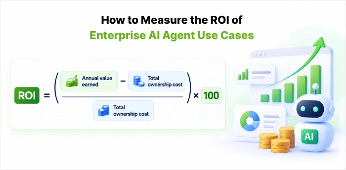 How to Measure the ROI of Enterprise AI Agent Use Cases